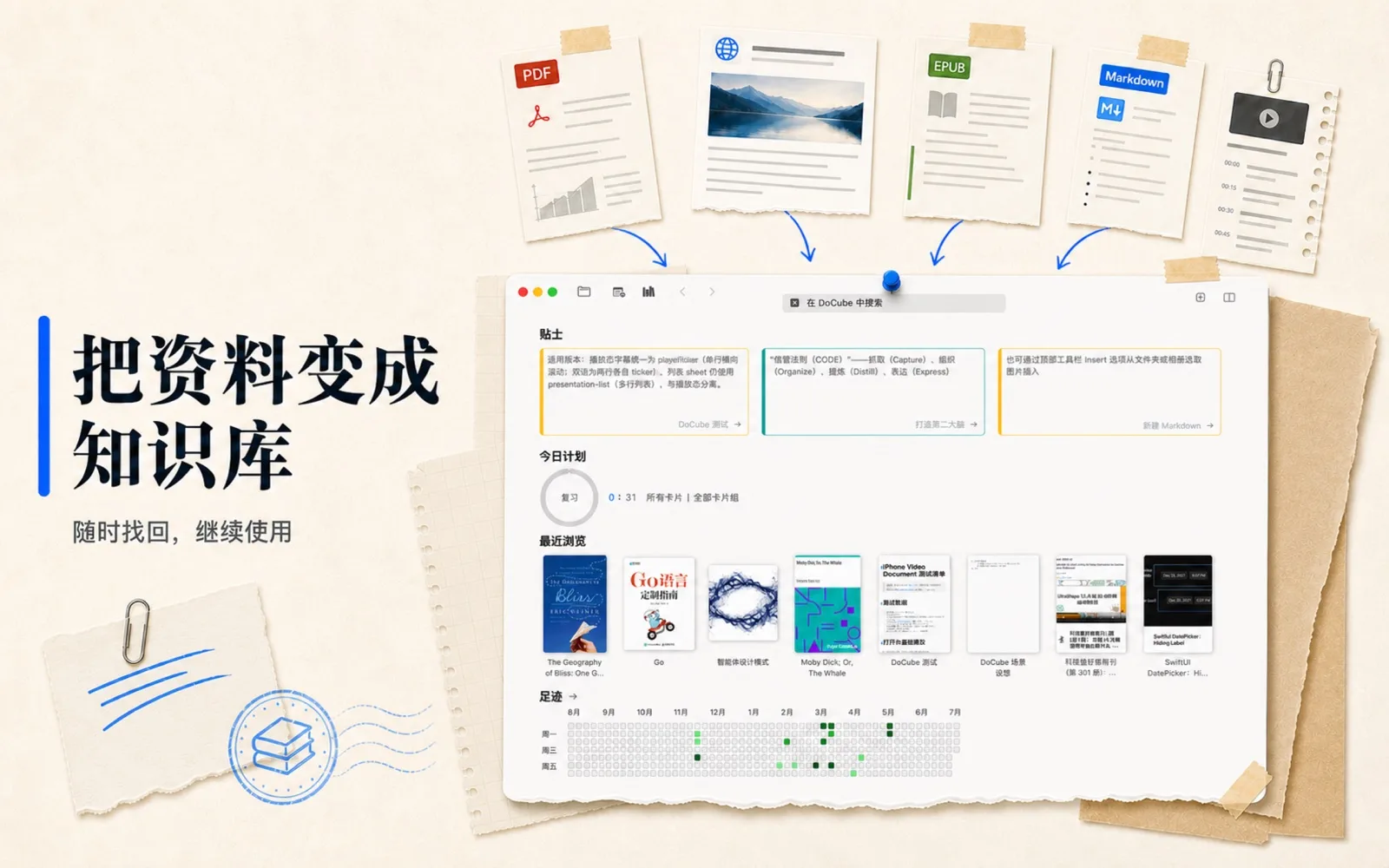 DoCube 文档库界面：PDF、网页、EPUB、Markdown、视频等格式的资料卡片汇入同一个资料库首页