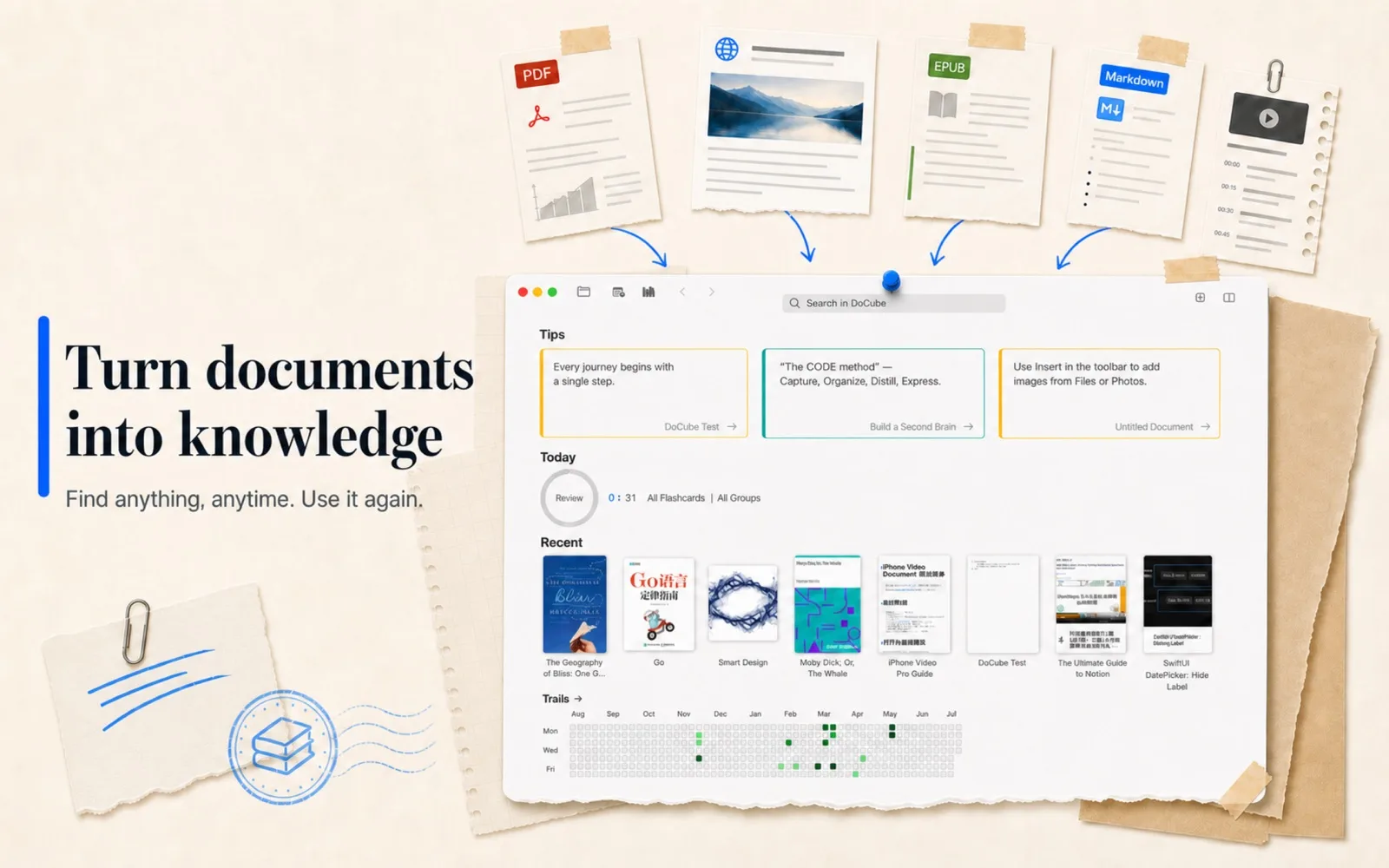 DoCube library: PDF, webpage, EPUB, Markdown and video cards flowing into one unified library