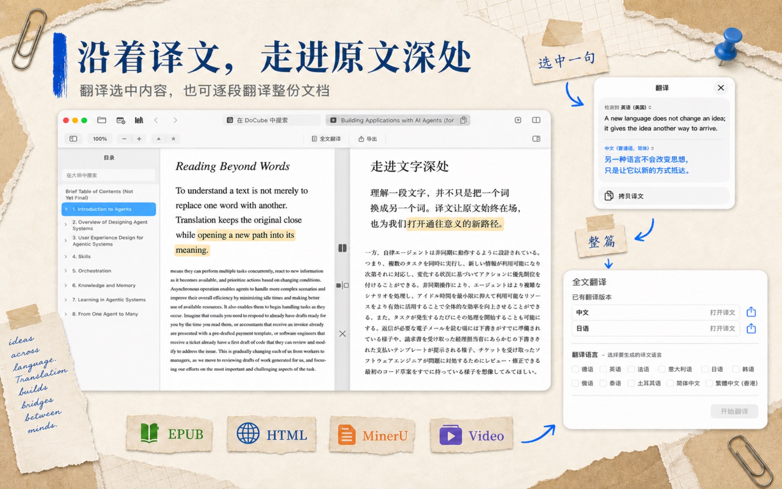 DoCube 翻译界面：EPUB 中英双语对照阅读，选中句子弹出翻译浮层，侧边为全文翻译面板