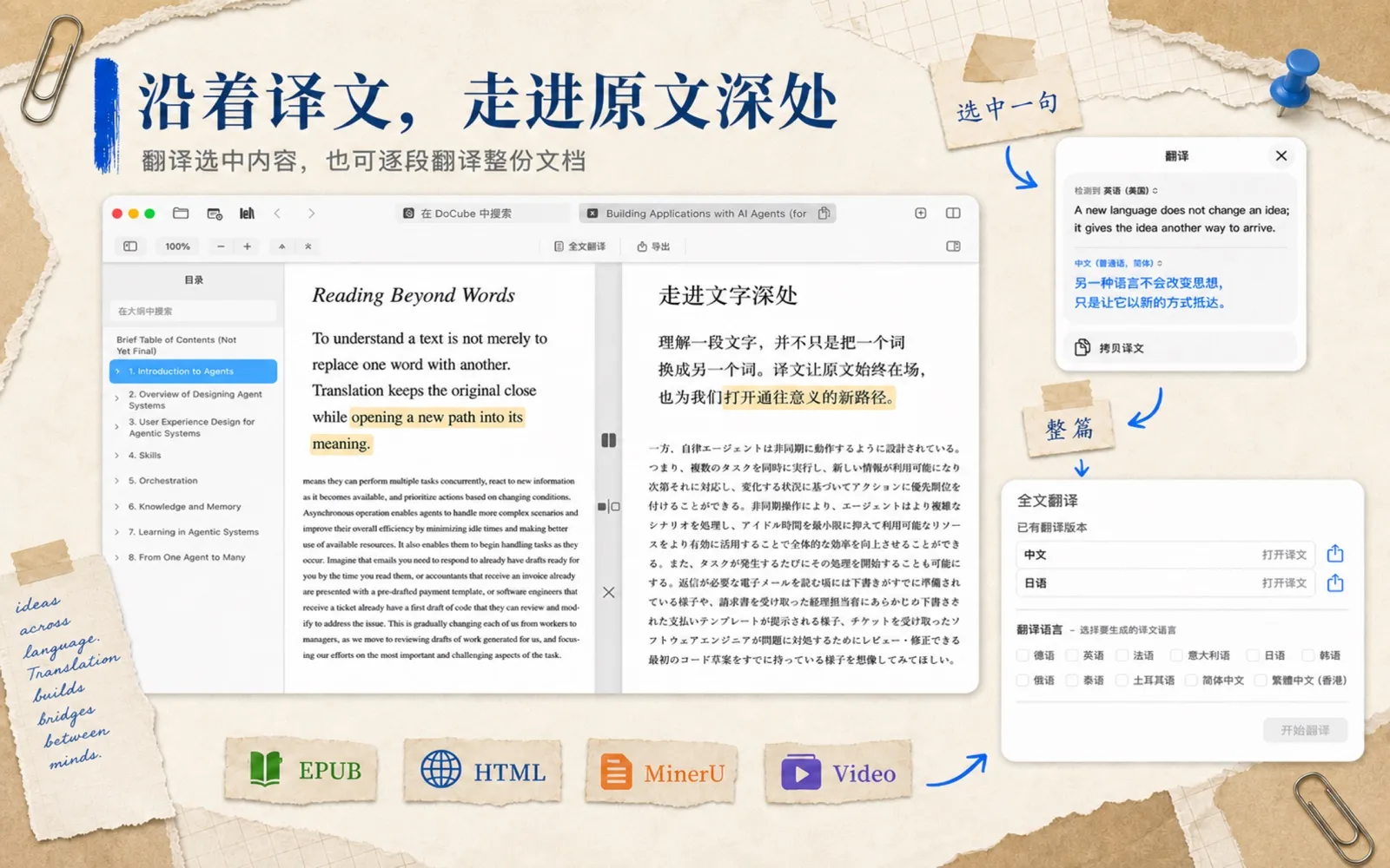DoCube 翻译界面：EPUB 中英双语对照阅读，选中句子弹出翻译浮层，侧边为全文翻译面板